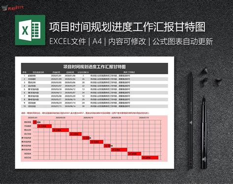 施工项目时间节点规划计划工程进度表甘特图excel模板表格 - office模板中心