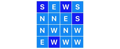 Image result for Tarjan's Algorithm