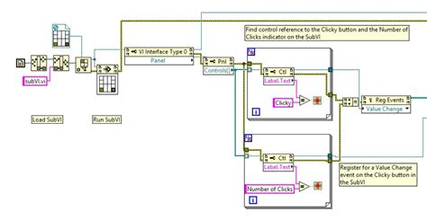 Creating subVI Examples in LabVIEW 的图像结果