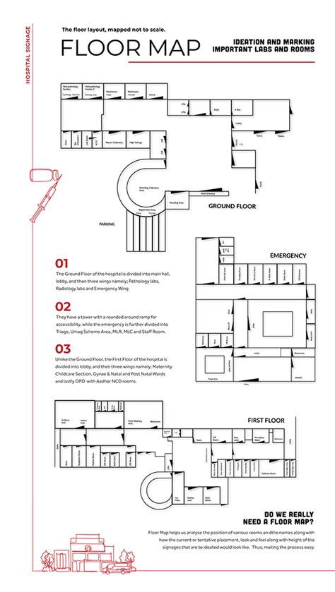 Building Signage Template Design 的图像结果