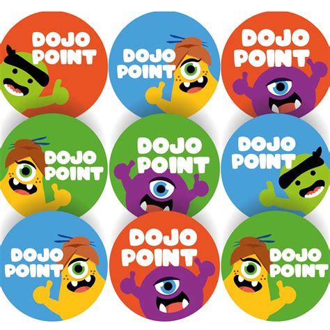 Dojo Points Reward System , How to Redeem Class Points – AWBR