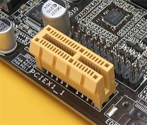 Image result for PCI Express Explained