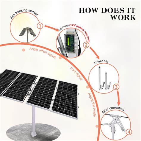 Buy ECO-WORTHY Solar Panel Tracking System Dual Axis with Tracker ...