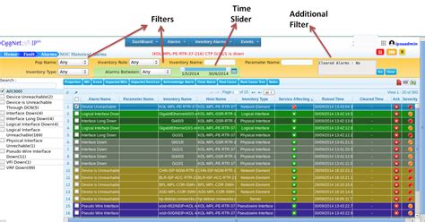 CygNet Unified Network Management System