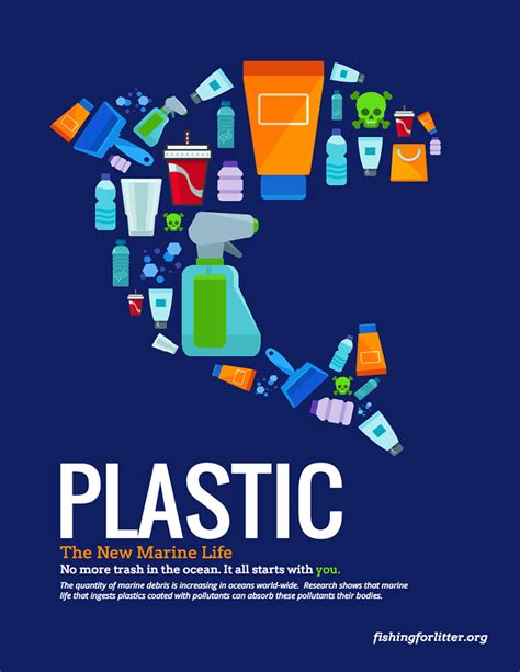 Business Poster Examples 的图像结果