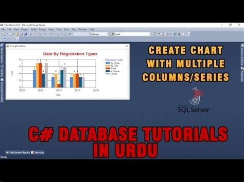 C# Chart Control Tutorial In Urdu - Create Chart With Multiple Columns ...