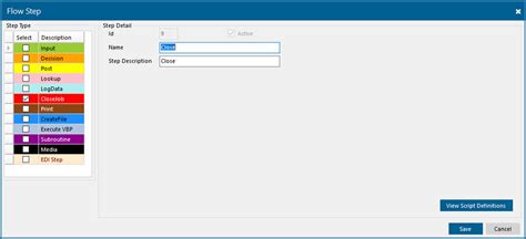 Image result for Step Close Step