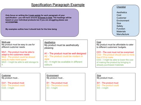 Image result for Design Specification Examples