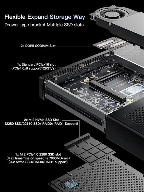 MINISFORUM MS-01 Core i9-13900H MINI NUC PC 16G32GB India | Ubuy