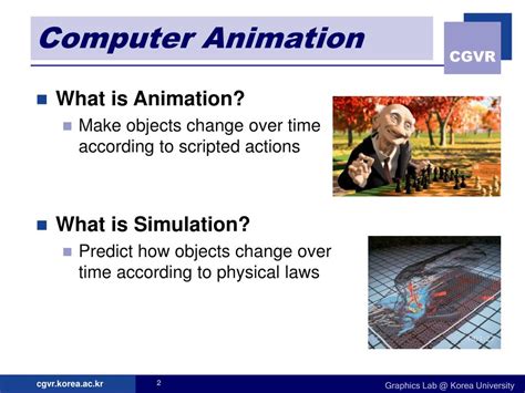 Image result for PowerPoint Animation About Computer