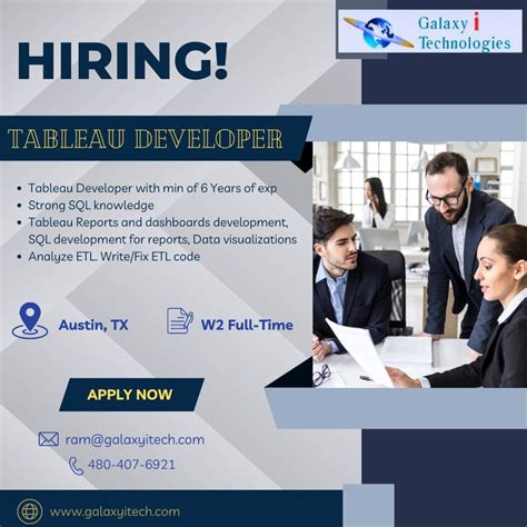 Tableau Development 的图像结果
