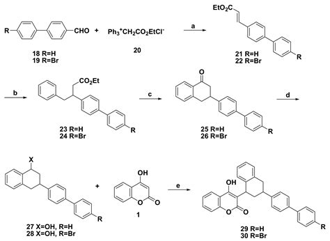 Synthetic Approaches and Biological Activities of 4-Hydroxycoumarin ...