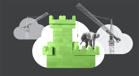 Image result for Sysdig CEO