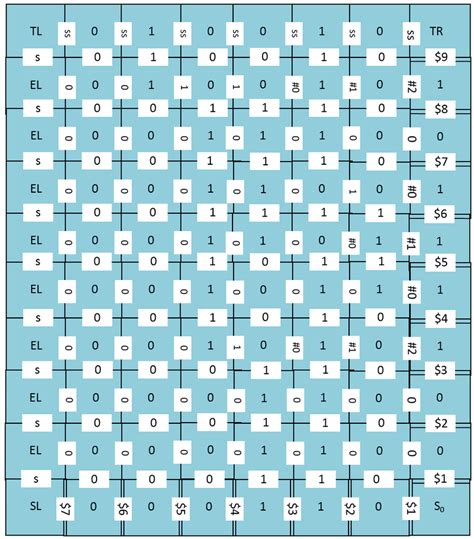 Image result for Parallel Computing Tile