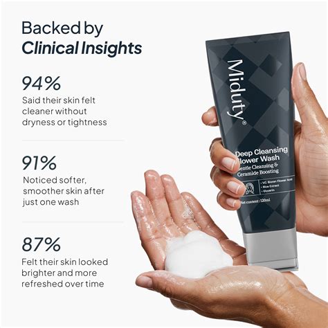 Best Exfoliating Face Wash for Glowing Skin in India