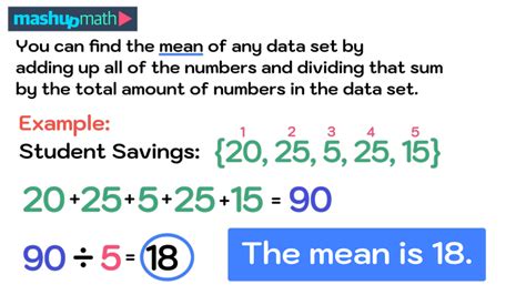 How to Find Mean Math 的图像结果