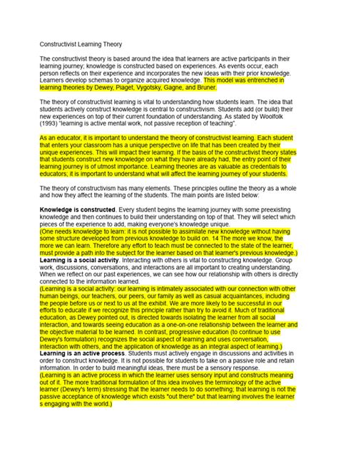 Constructivist Learning Theory 的图像结果