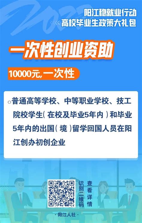 阳江市高校毕业生政策大礼包：八大补贴助你就业创业
