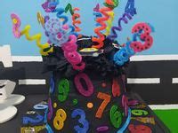 Image result for Math Hat D