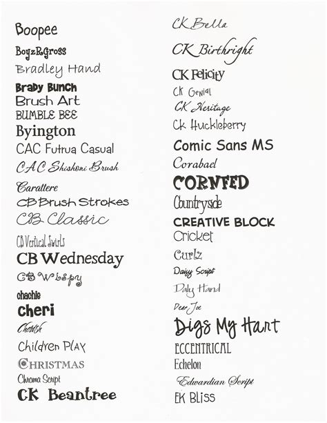 Just Cuz Vinyl Lettering: FONTS