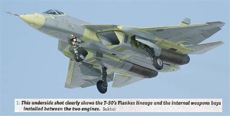 Russia's fifth generation fighter aircraft programme, T-50 PAK-FA ...