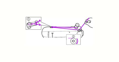 Image result for Sewing Machine Bobbin