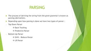 String Parsing Tutorial 的图像结果