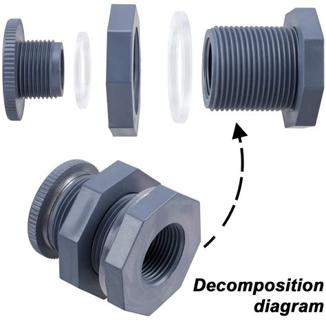 Image result for PVC Bulkhead Fitting