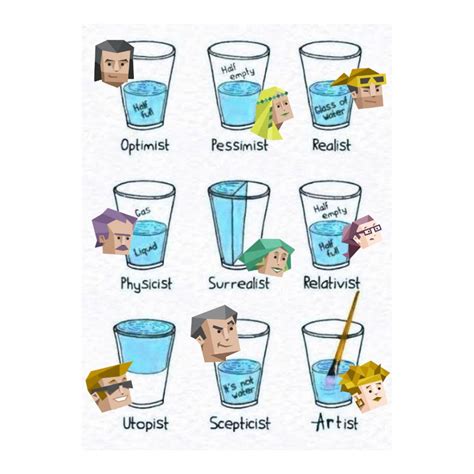 Glass Half Full Half Empty Refillable at Cecila Whitworth blog