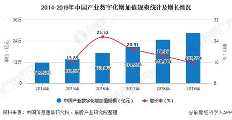 2020中国经济趋势报告发布:预计GDP增速与上年基本持平 _中国经济网——国家经济门户