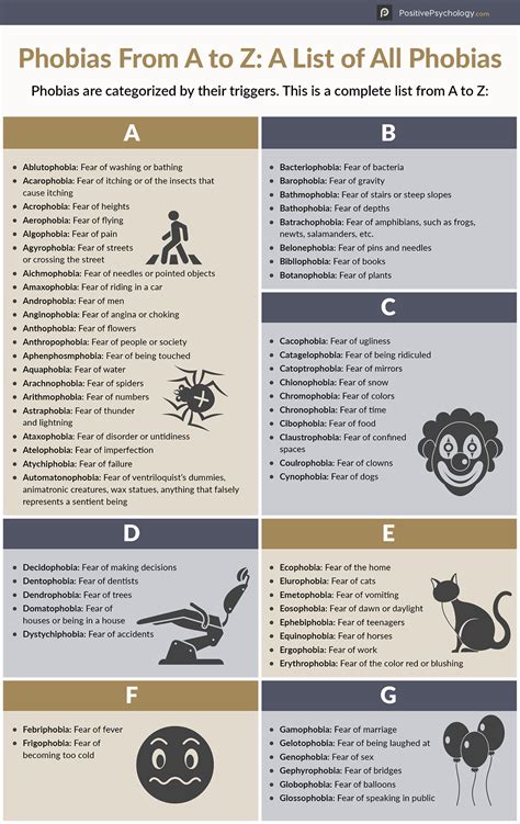 Treating Phobias With Positive Psychology: 15 Approaches