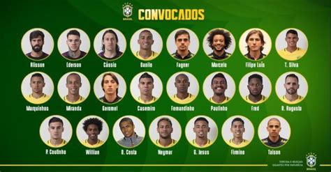 巴西世界杯大名单解析：最已阵！首发11人基本确定 只等内马尔_体育_腾讯网