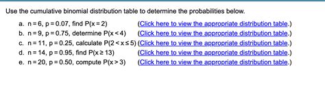 Image result for Cumulative Binomial Distribution