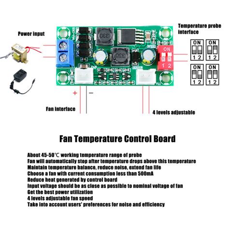Image result for Computer Fan Control Module