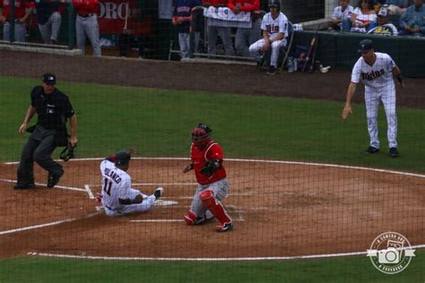 Image result for Spring Training 2018