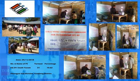 CEO, Manipur | SVEEP