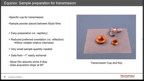 X-Ray Diffraction | X-Ray Diffraction Applications | Thermo Fisher ...