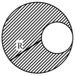 A spherical hole is made in a solid sphere of radius R . The mass of ...