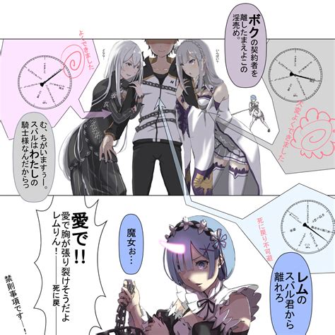 rem, emilia, natsuki subaru, and echidna (re:zero kara hajimeru isekai ...