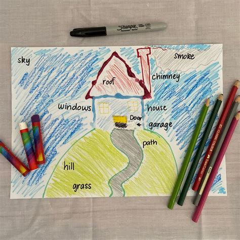 Image result for Setting Exercise