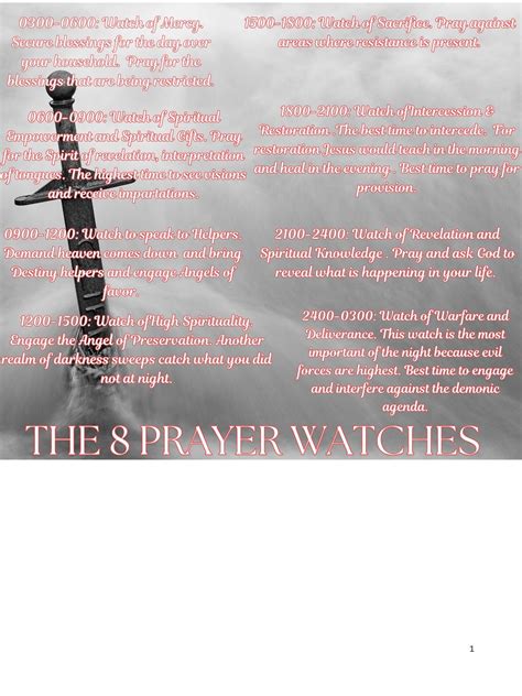The 8 Prayer Watches - Etsy