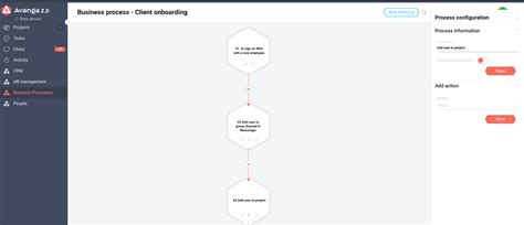 Artificial Intelligence - a New Way for Business Transformation