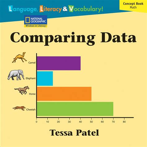 Buy Comparing Data (Windows on Literacy, Fluent Plus: Language ...