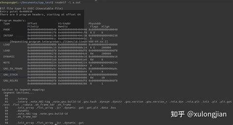 Linux Elf File Tutorial 的图像结果