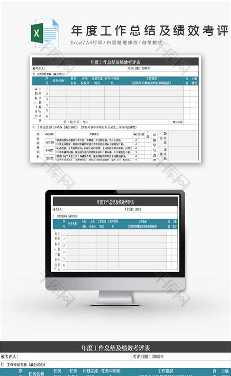 年度工作总结及绩效考评表Excel模板_千库网(excelID：117363)