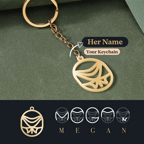 Image result for Monogram Keychain