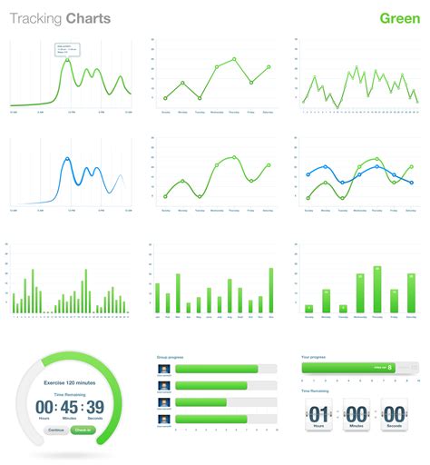 Image result for Tracking Graph