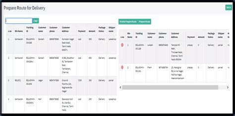 Optimus | Delivery Route Planning & Field Service Scheduling