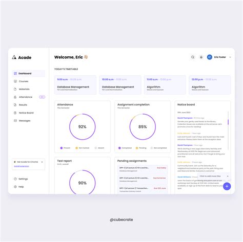 Student Management System 的图像结果