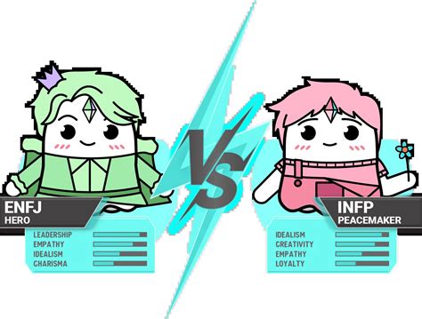INFP-A vs. INFP-T: Similitudes y diferencias | Boo
